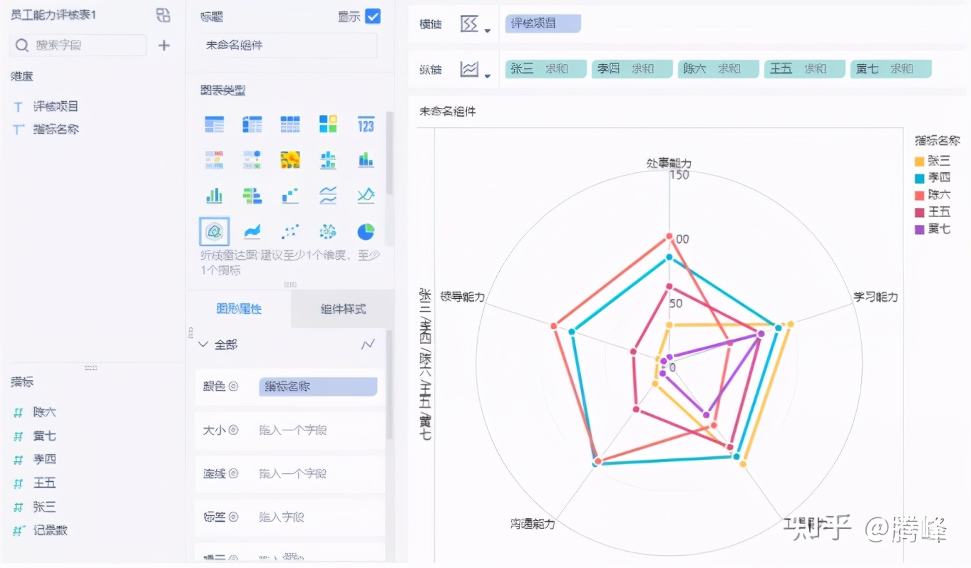 雷达图怎么做三种方法绘制雷达图详解