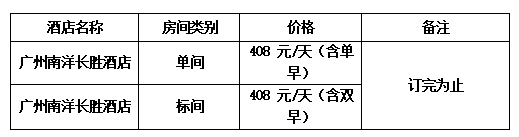 中国金属材料产品质量分析检测大会