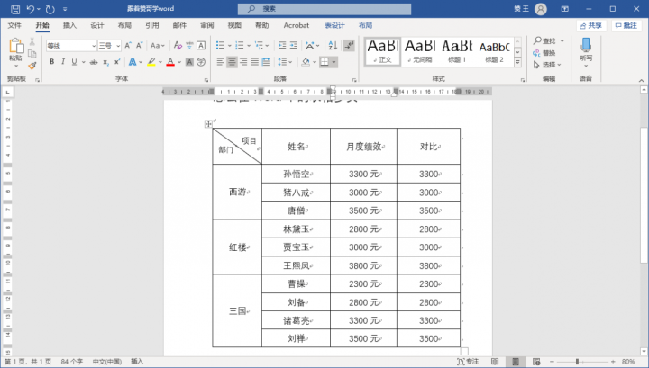 如何在Word中的表格制作斜线表头(斜线表头怎么做 word)