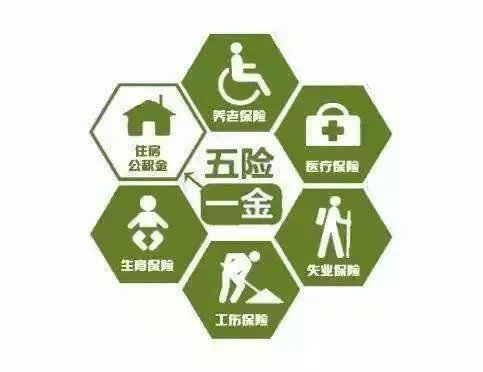 工资的计提与发放，会计分录你做对了吗？