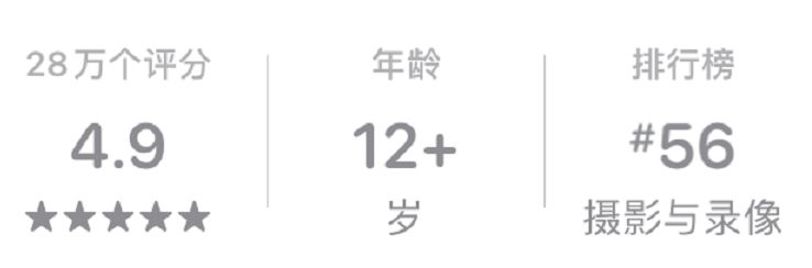 亲测4款剪辑App，让你拍出高水准Vlog