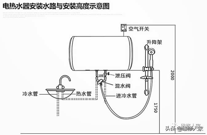 储水热水器安装示意图图片