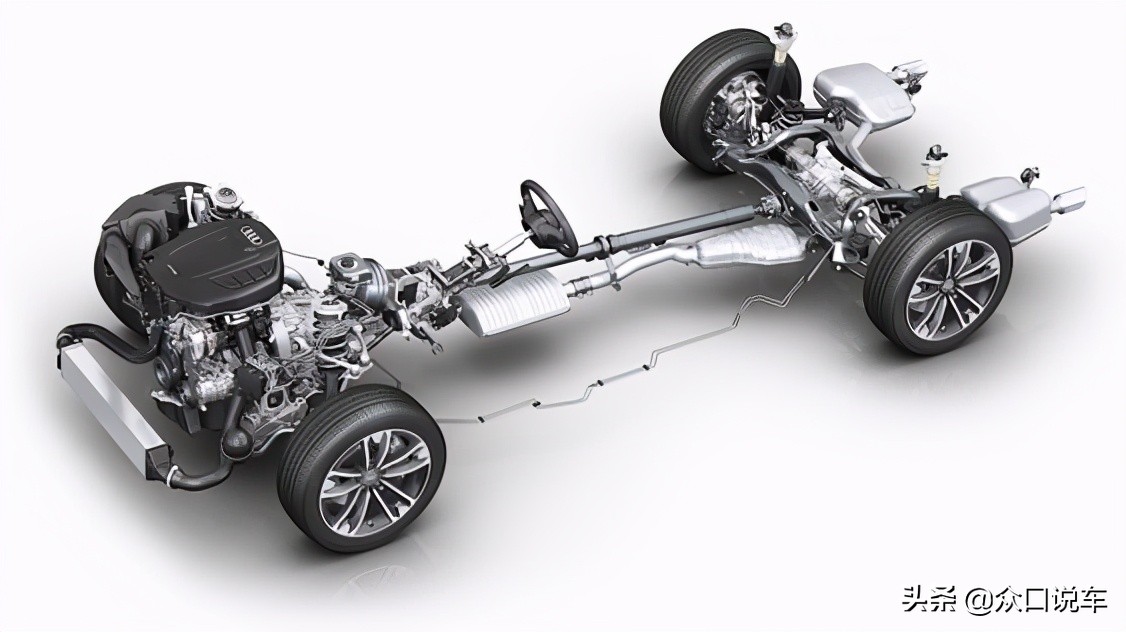 科普干货:合资进口车型四驱系统深入解析——奥迪篇(1)