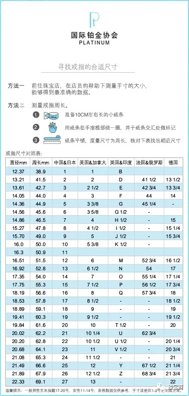 给女友买钻戒，不知道戒圈尺寸怎么办？新技能赶紧get√