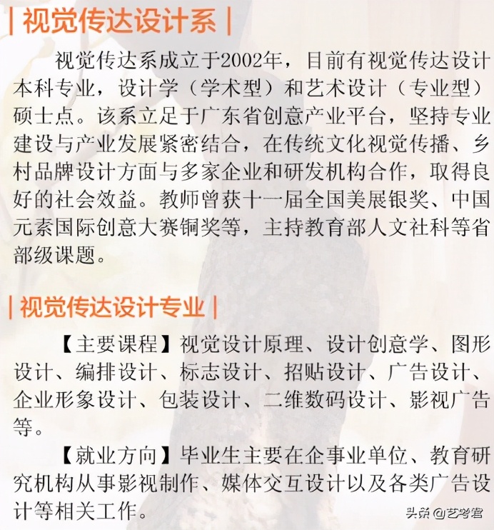 放弃偏见还是追求理想，美术艺考生你会选择华南农业大学吗？