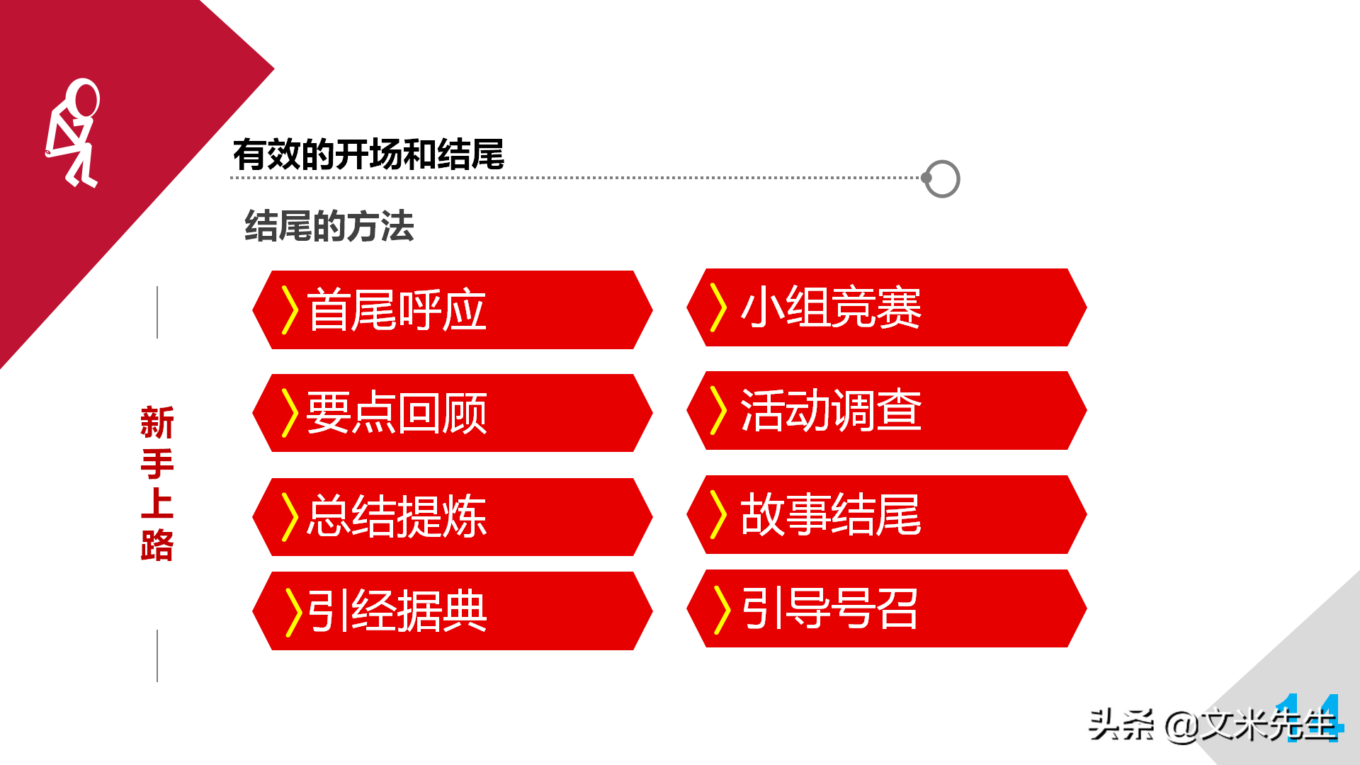 培训师职业生涯规划，43页培训师成长手册PPT读书笔记，果断收藏