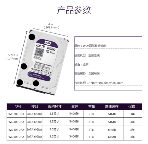 这也太简单了吧？家用监控设备的购买指南（二）