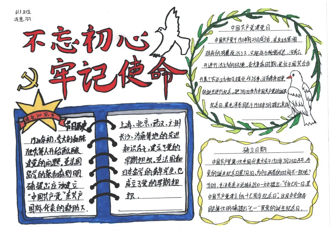 手绘百年路,砥砺忆峥嵘 ‖ 献礼建党一百年手抄报优秀作品展示