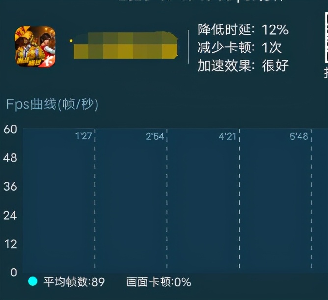 和平精英超流畅怎么没了(和平精英：新版本负优化？游戏帧数不升反降，游戏卡顿严重)