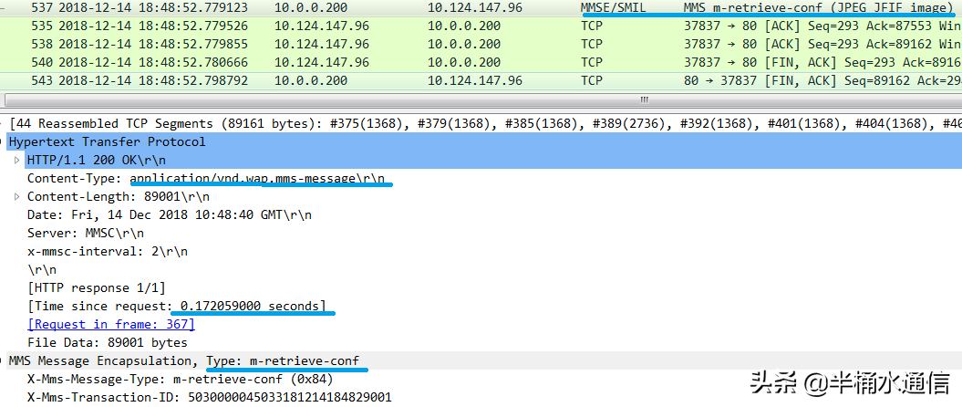 LTE 网络下彩信收发流程分析