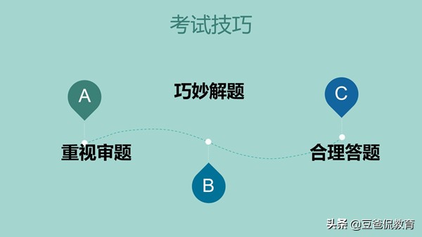 高三遇到瓶颈期，怎么办？调整心态是前提，优化方法是保障
