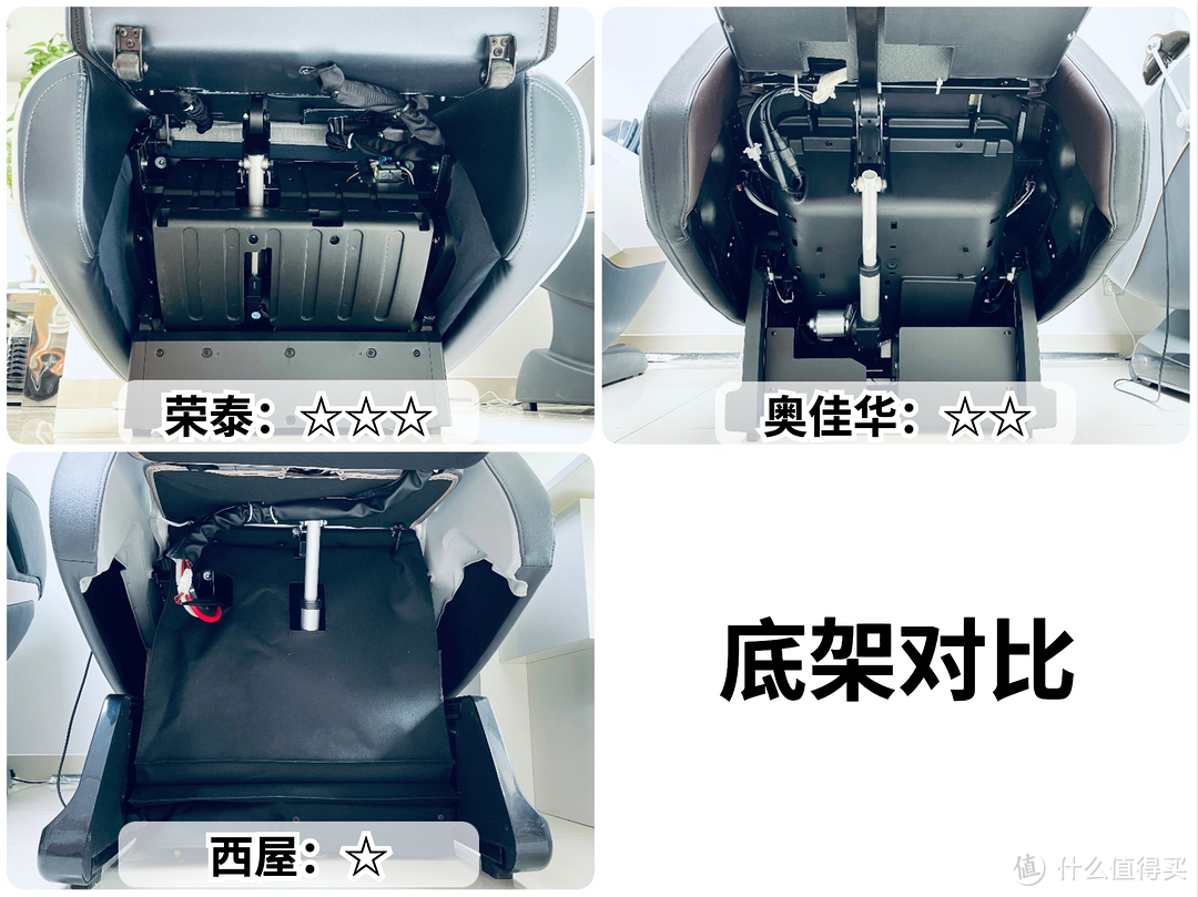 按摩椅表里如一嗎？拆解了三臺(tái)萬元級(jí)，價(jià)格一樣，區(qū)別不小