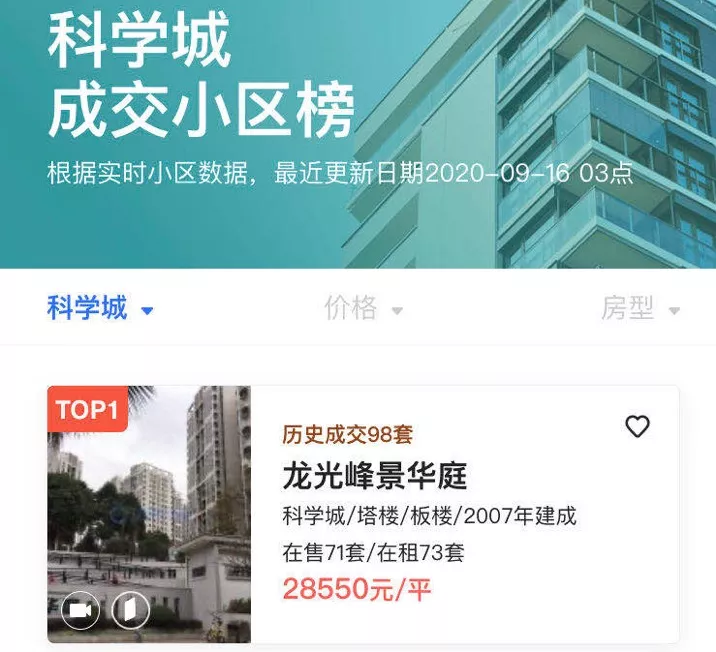 广州限价房,广州限价房有哪些楼盘