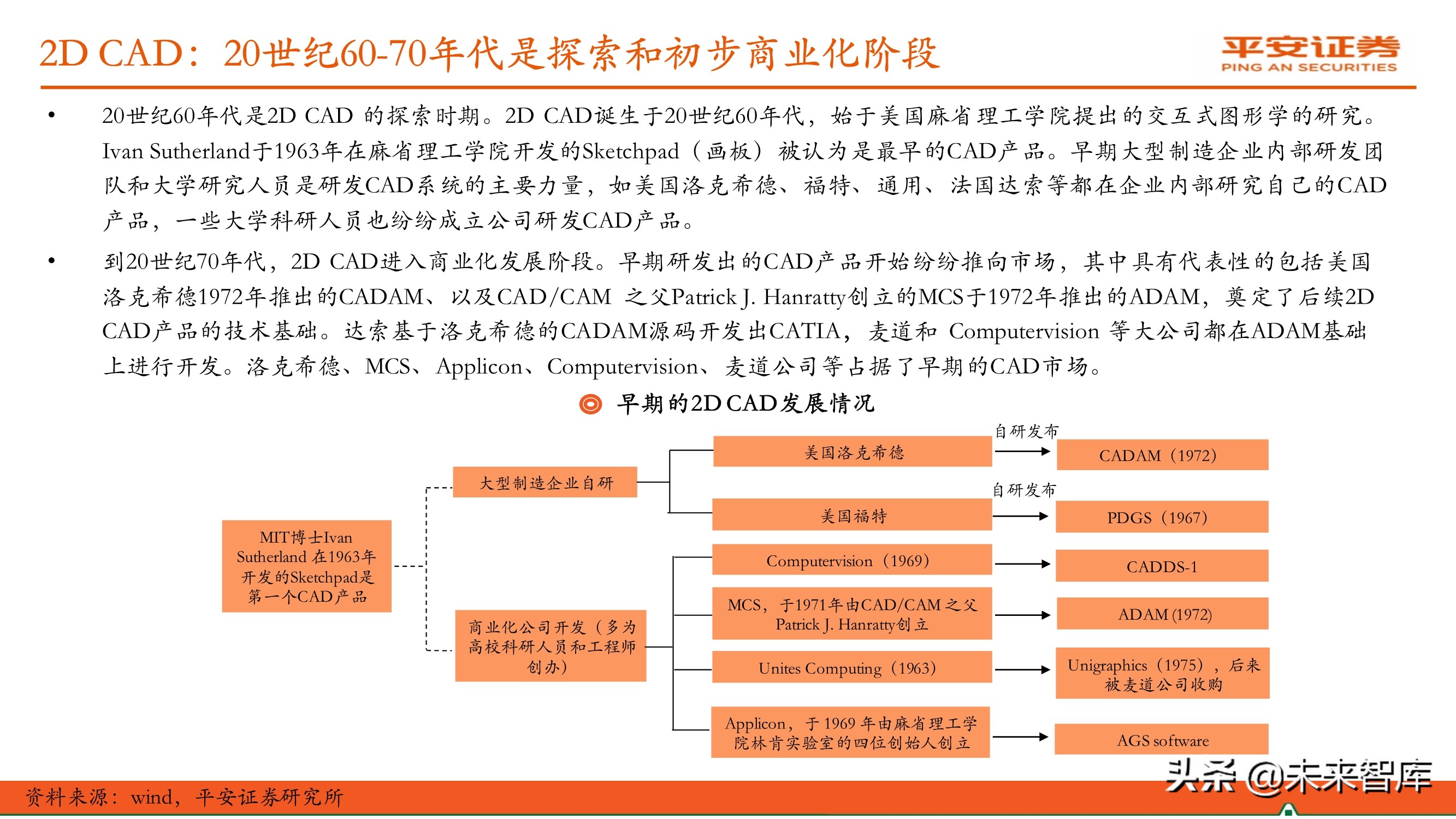 工业软件行业专题报告：国产研发设计类软件迎来发展机遇