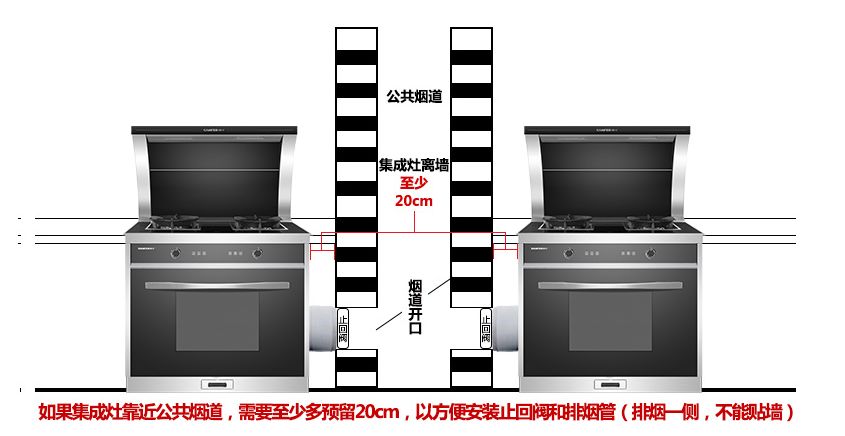 太壕，300万的房子装着它，好比LV里装饲料