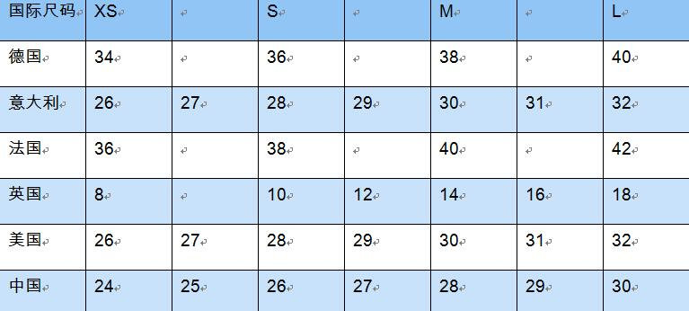 打折季扫货必备——衣服、鞋类中英尺码对照
