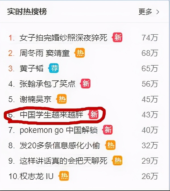 聚焦安大体测改革