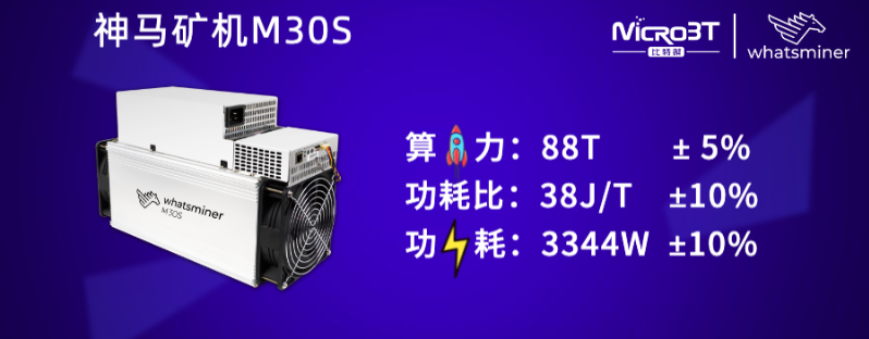 黑天鹅突袭矿业，考验矿工的信仰更检验了矿圈的承压能力