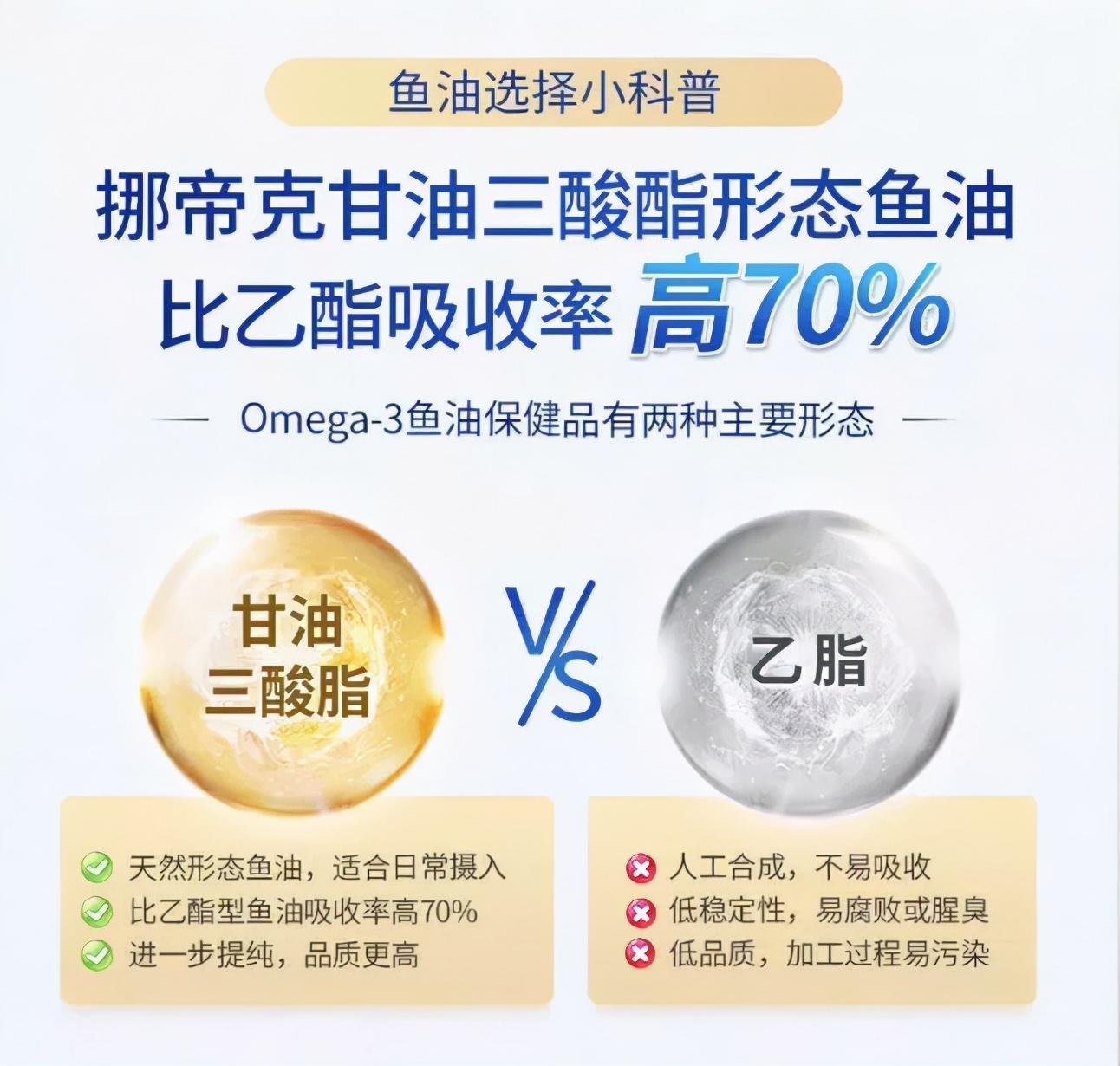 双11想给宝宝买点DHA？这些知识点一定要知道