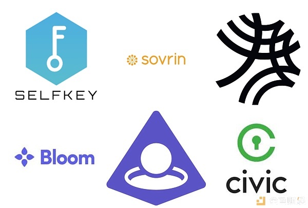 你可能需要了解的100个DeFi项目