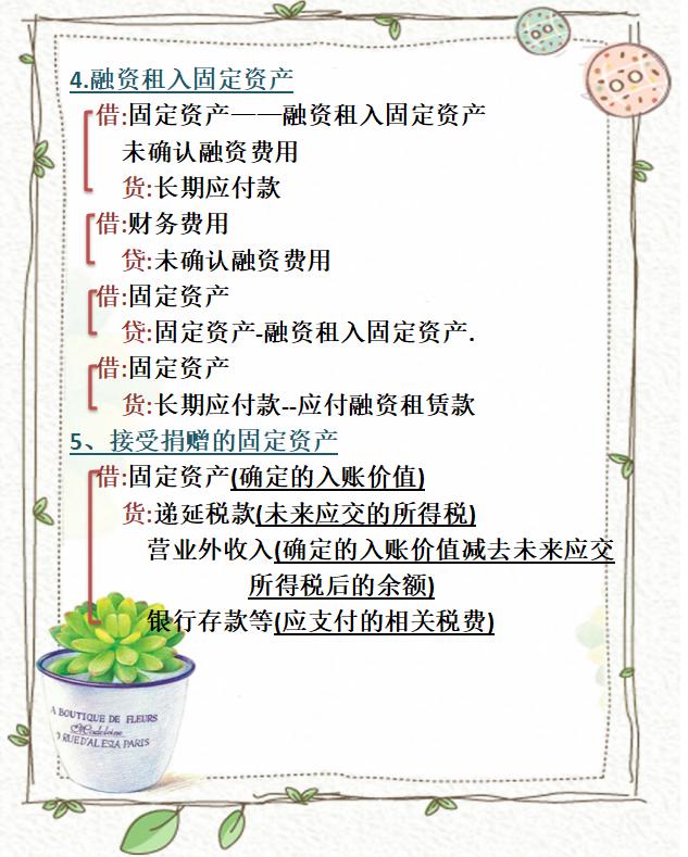 从业23年，只有这份制造业会计分录大全，我愿称之为业内典范