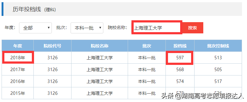 等位分是怎么来的——湖南高考志愿填报达人刘文达为你揭密