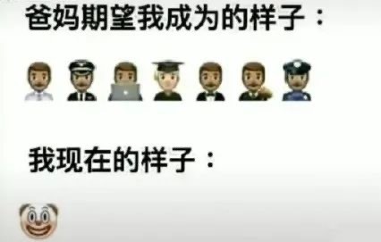 头像表情包 小丑竟是我自己