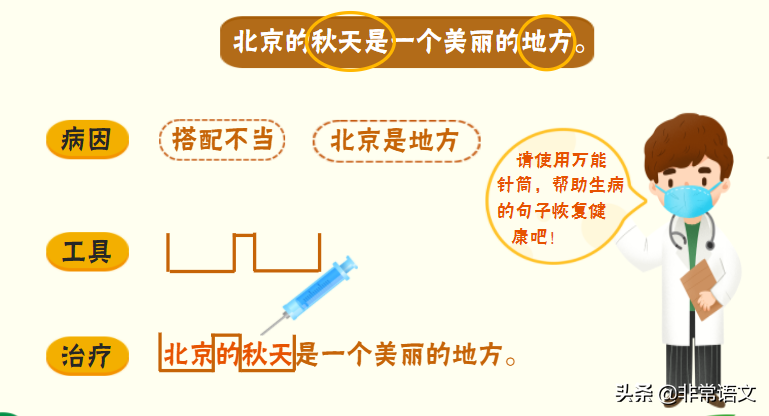 「收藏版」小学语文：修改病句(一) 句子宝宝生病了，该怎么办呢？