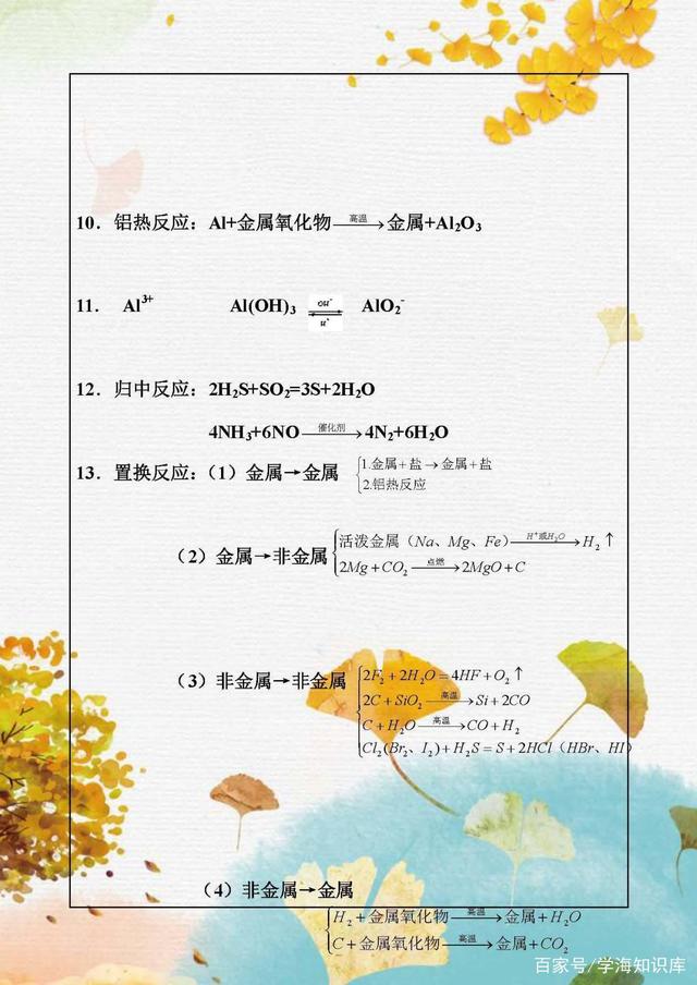 2020高考化学：必背知识点归纳与总结，今年的考生先拿去看看！