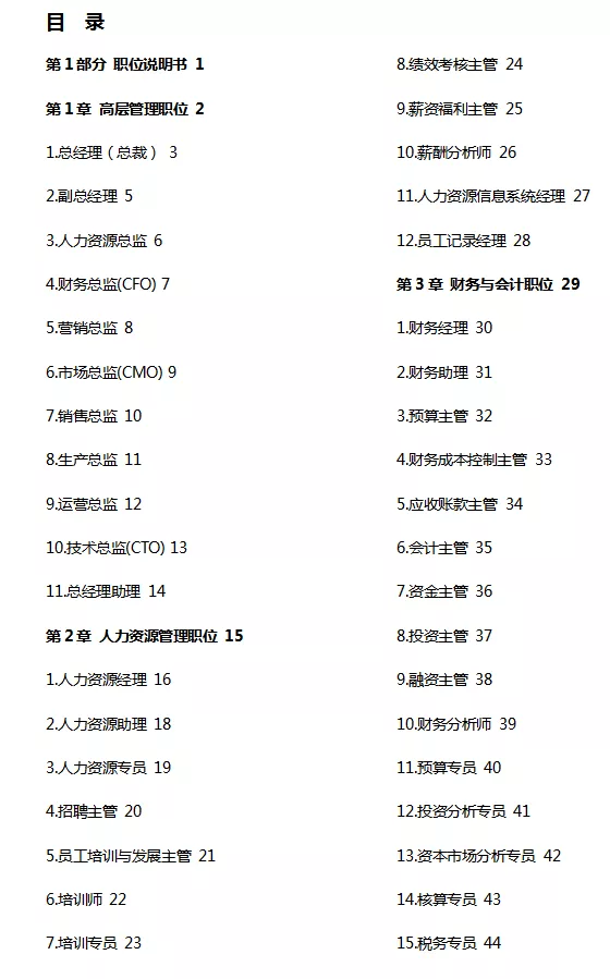 超九成的HR都不会写岗位说明书？这个程序其实非常重要
