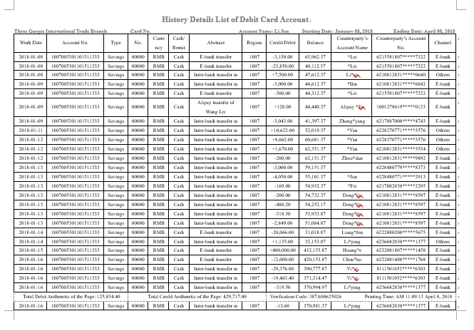 中国银行明细流水翻译公司┃专业中国银行明细翻译盖章服务