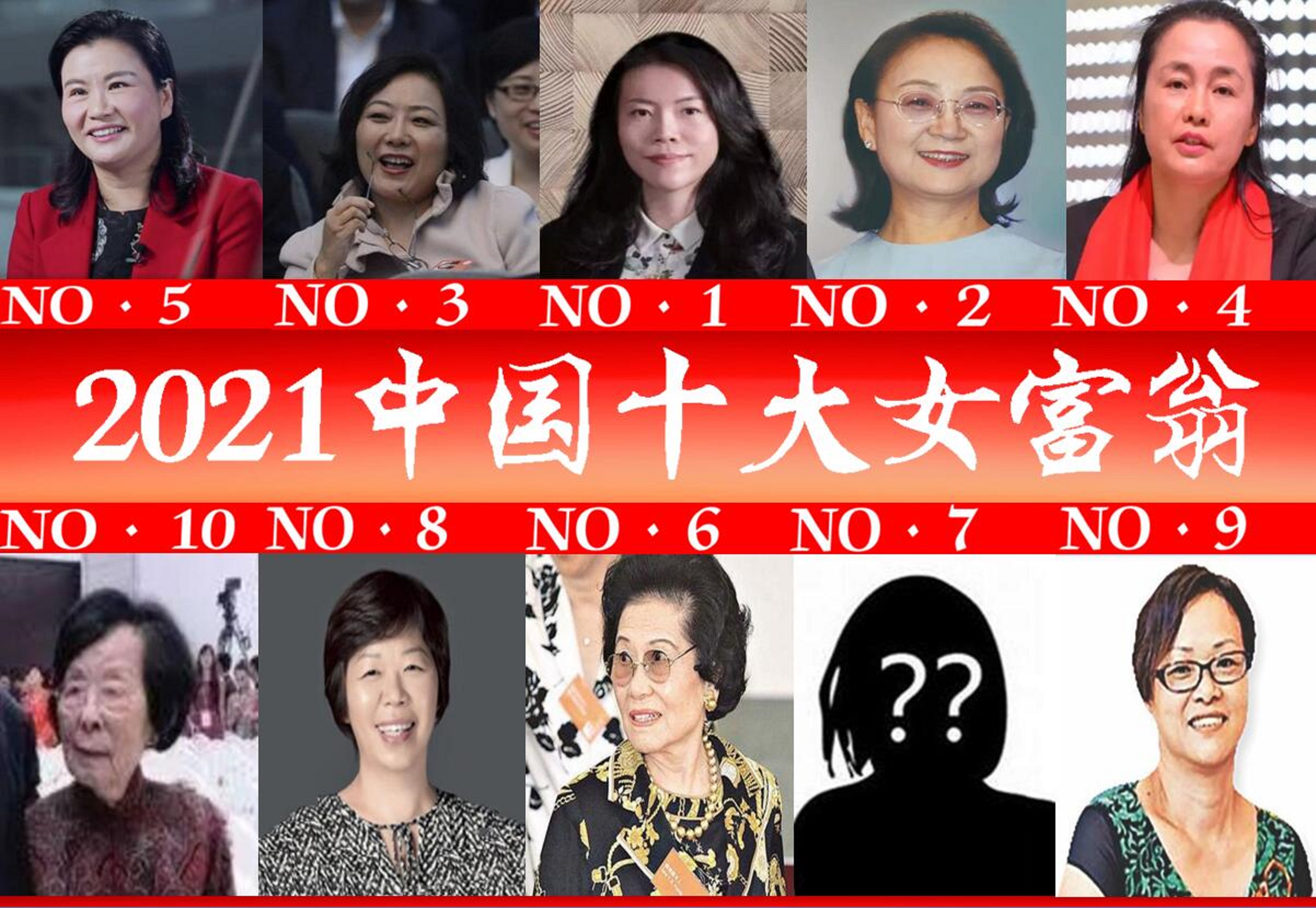 2021年中国女首富排行榜前十名