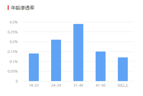 头条为什么不推送nba了(字节跳动牵手NBA，今日头条、西瓜视频和抖音均可观看NBA精彩内容)