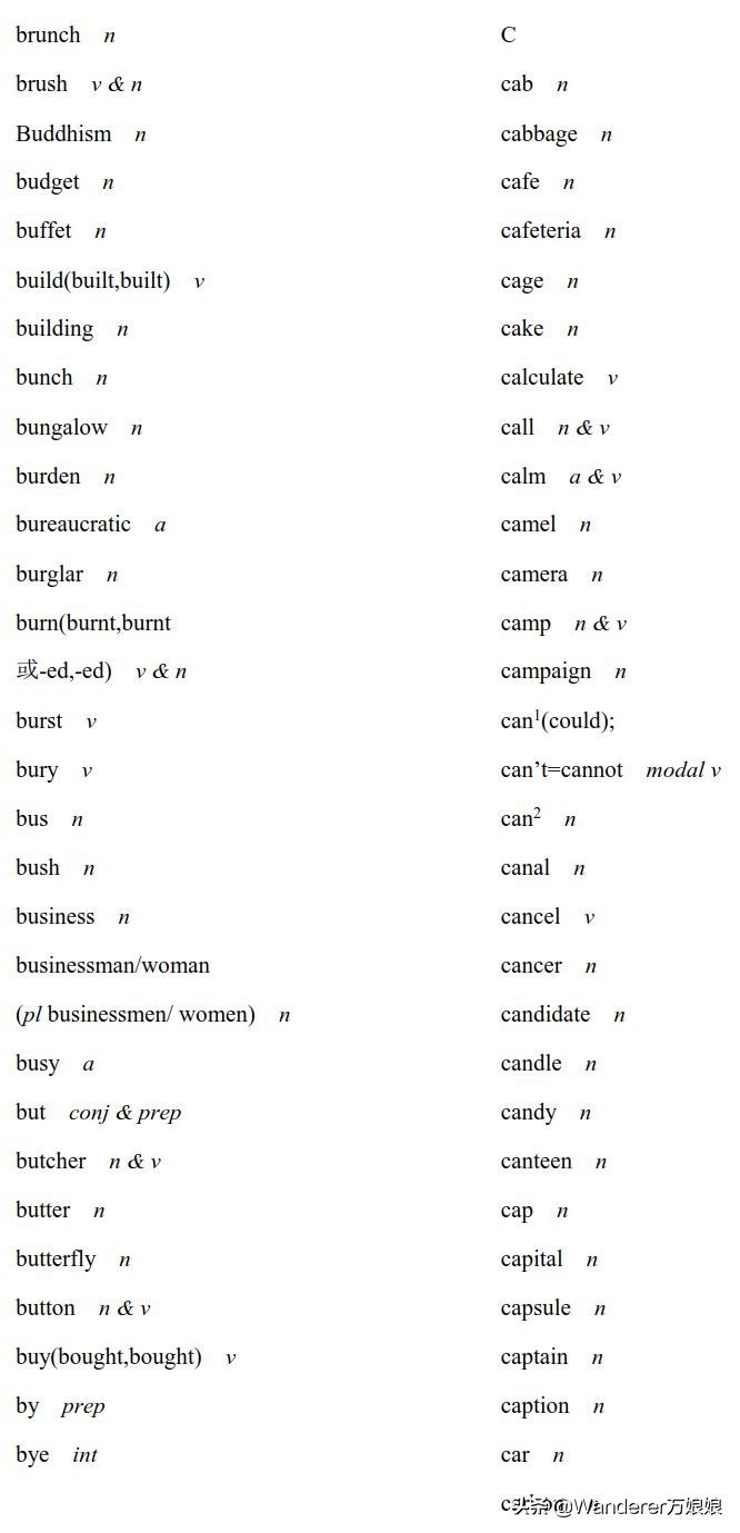 官方重磅！2020高考英语考试大纲正式发布（内附最新词汇表）