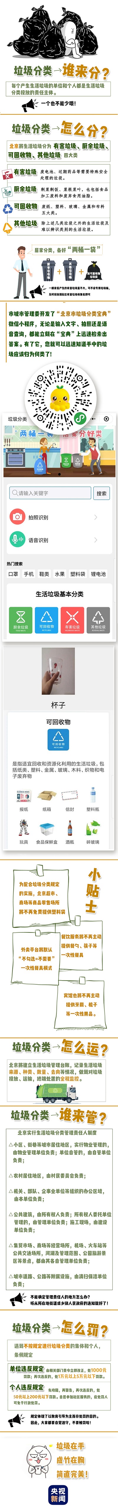 【法规速递】《北京市生活垃圾管理条例》从“五一”实施 单位违反最高罚50000元！ 个人违反最高罚200元！