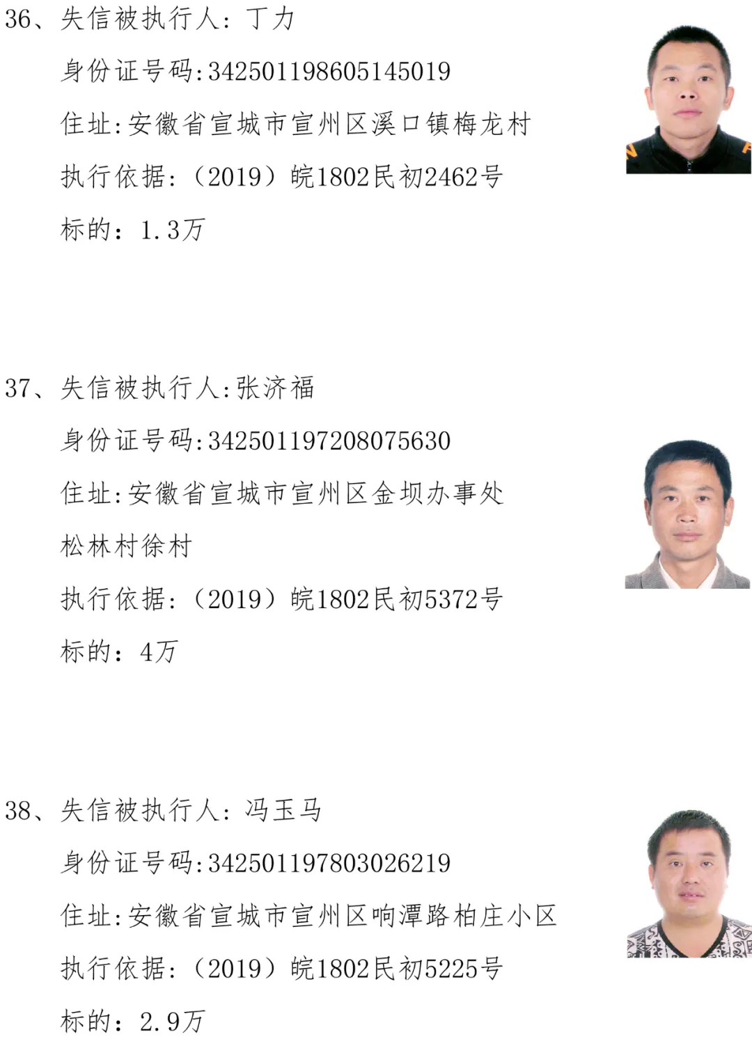 最新曝光48个人！姓名、身份证、住址都有……