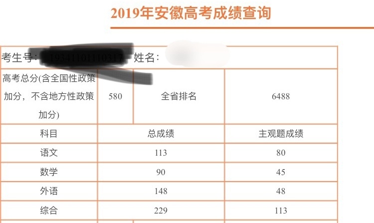 高考發(fā)揮“失常”，想復(fù)讀？要考慮清楚這4個(gè)問(wèn)題