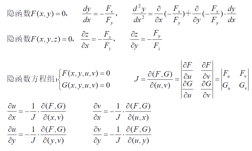 高等数学公式记不住那是因为你不经常用，收藏本帖记一辈子！