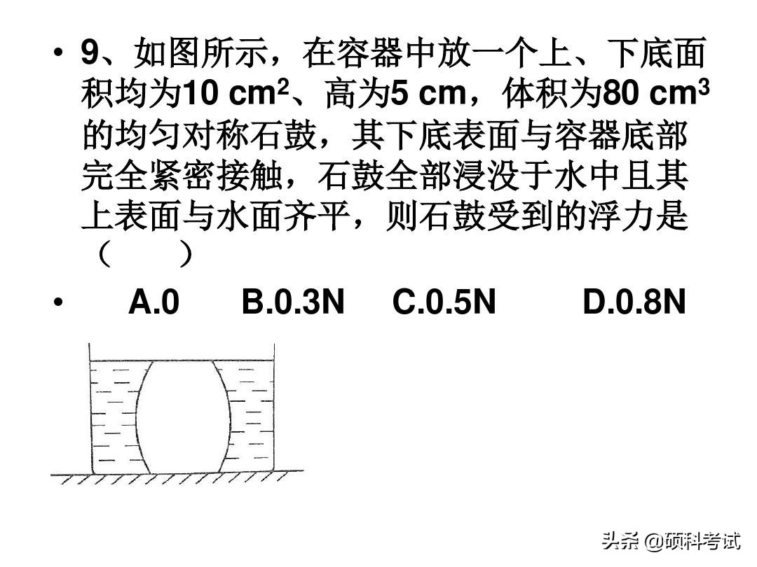 2019高考物理历年浮力、电学压轴题，理科生高考必考题型，收藏好