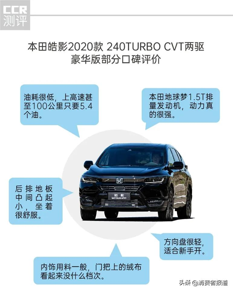 8款SUV口碑评价：丰田内饰被吐槽，马自达空间“翻车”，福特油耗最高