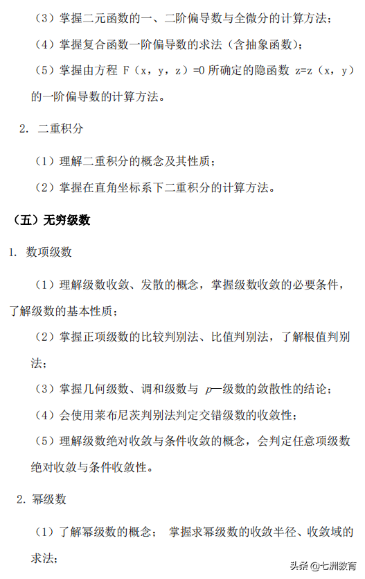成都信息工程大学“专升本”考试《高等数学（经管类）》大纲