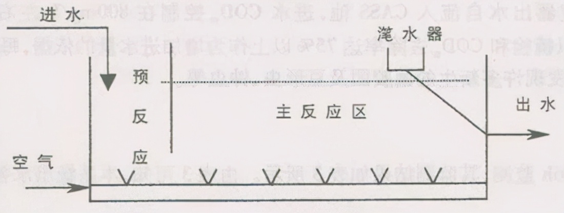 ˮ֪ʶ