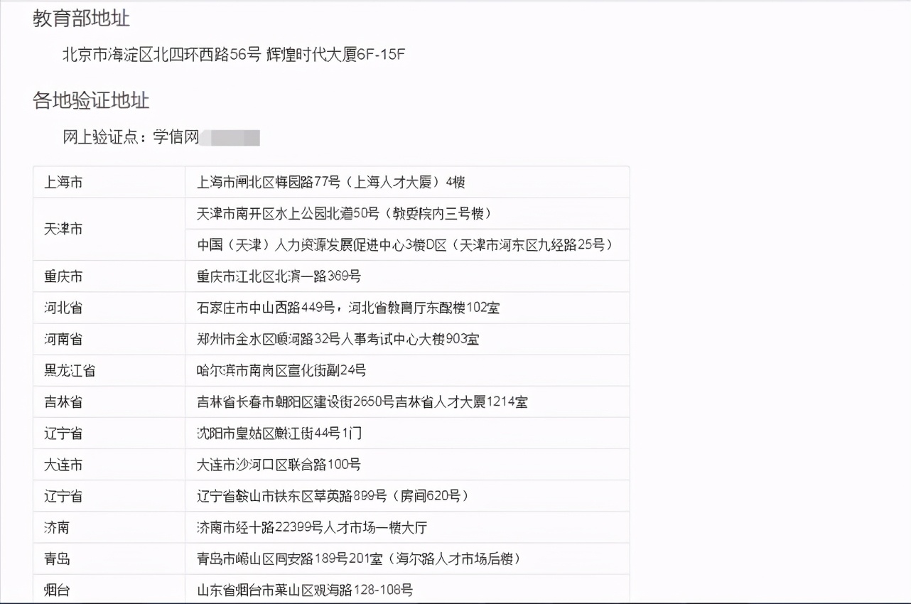 学历证书查询：中专、高中、大专、本科、研究生学历在哪查？