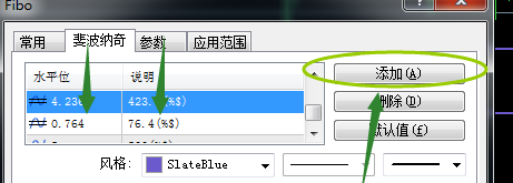 为什么很多交易系统中都会有斐波那契,那是你没有认识到他的用处