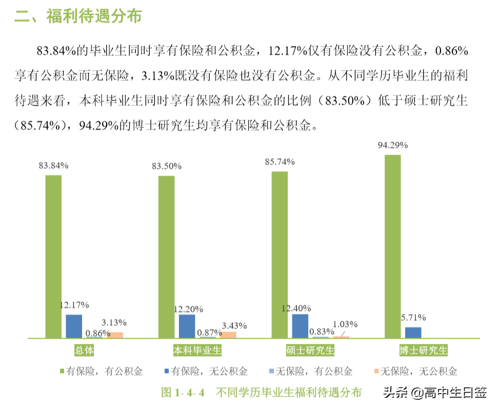 高校分享：华南农业大学（含往三年专业分数线和2020年招生简章）