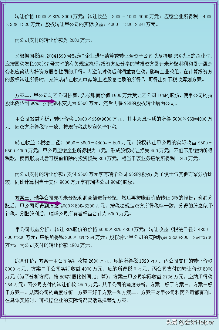 税收筹划还是不懂？这54个企业纳税筹划方法案例分析，合理合规