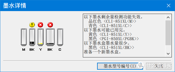 如何清洗打印机(闲鱼历险记-拯救报废佳能iP7280打印机及喷头终极清洗教程)