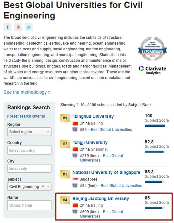 交通强国，土建为先！选择北京交通大学土木建筑工程学院的十大理由！