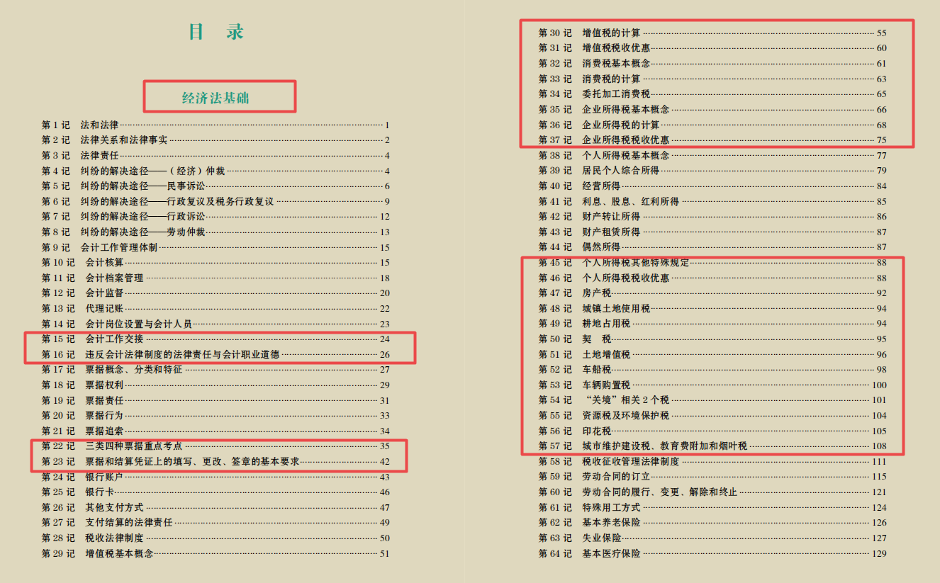 全网首发！初级会计66记忆法，打印电子版高分秘籍，完美通关